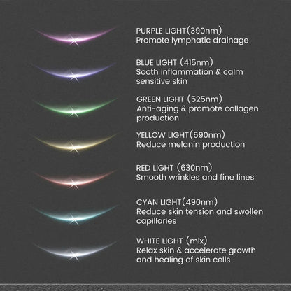 Masażer Liftingujący EMS do Twarzy i Szyi z Terapią Światłem LED